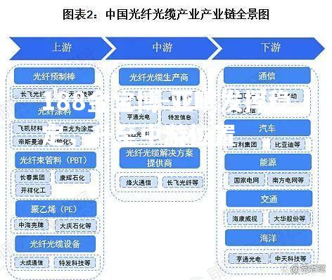 亚眠发挥稳定，升至中游位置