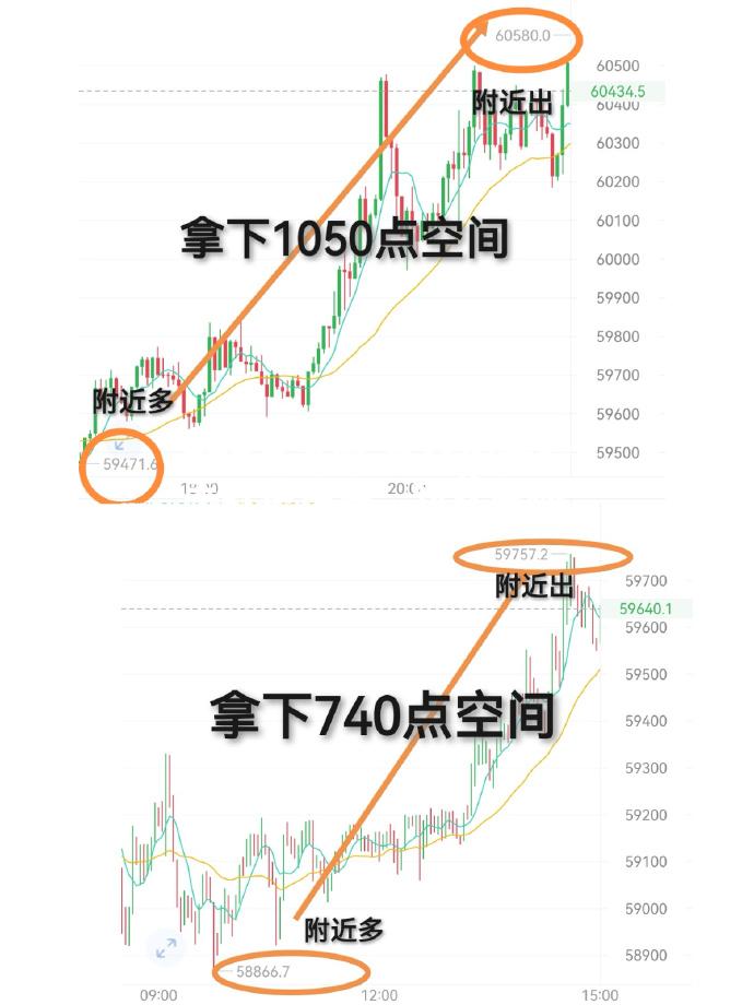 爱沙尼亚选手好运连连，斩获金杯