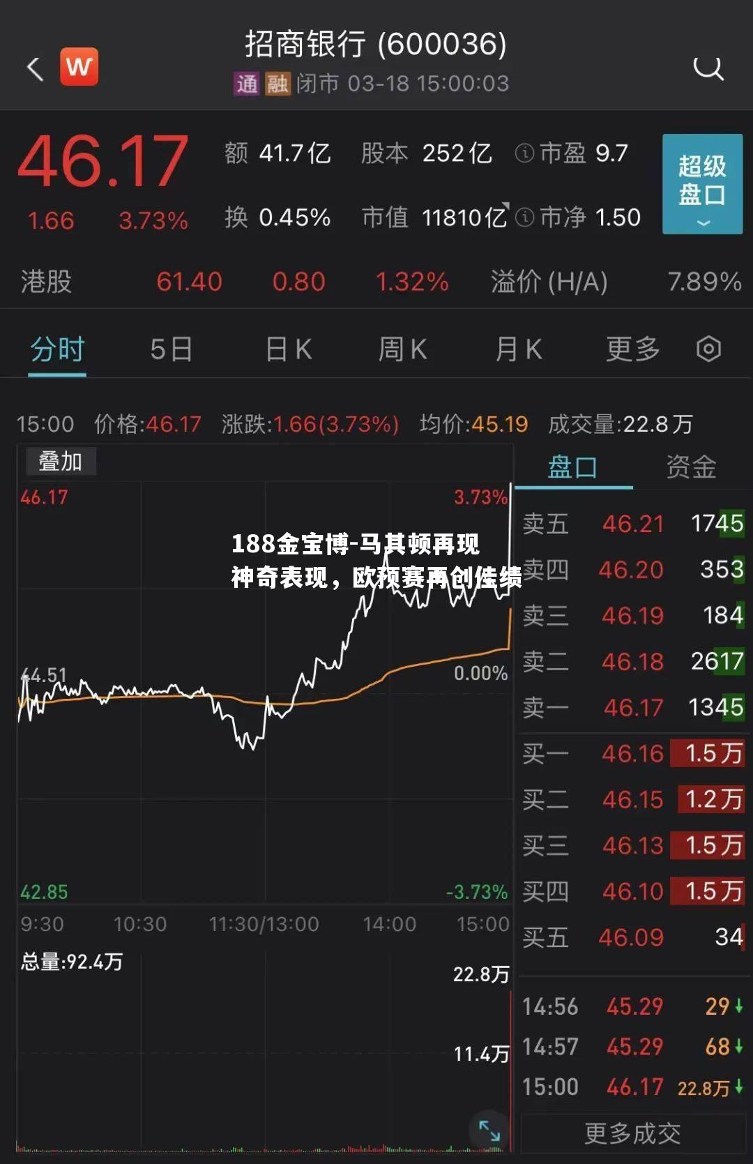 马其顿再现神奇表现，欧预赛再创佳绩